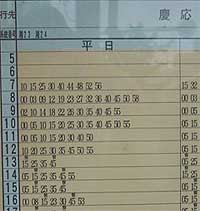 表 かなちゅう 時刻 真鶴駅のバス時刻表とバス停地図｜伊豆箱根バス｜路線バス情報